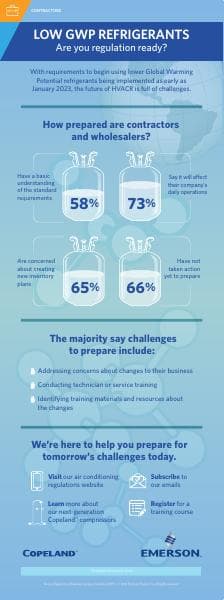 036968-refrigerant-infographic-v3-en-7162548