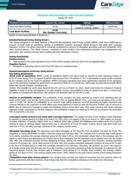 04012022073702_Bioworld_Merchandising_India_Private_Limited