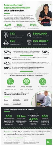 041019_product_protect-and-grow_atm_2019_infographic_final0628