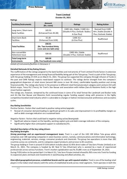 05102021060443_Trent_Limited