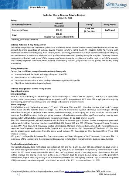 05102021101113_Indostar_Home_Finance_Private_Limited