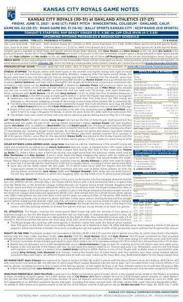 06-11-2021%20Royals%20Game%20Notes