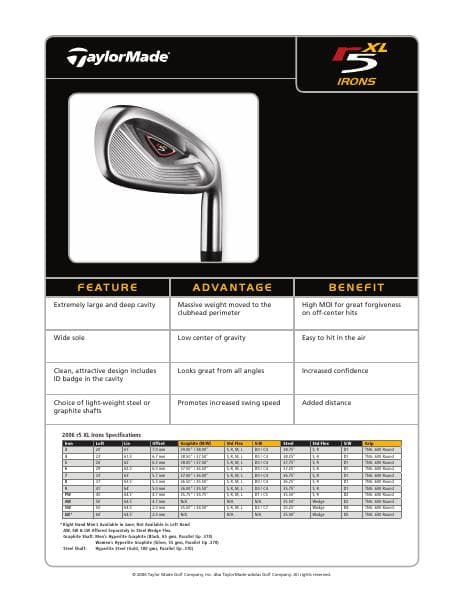 06_r5_XL_Irons_SS