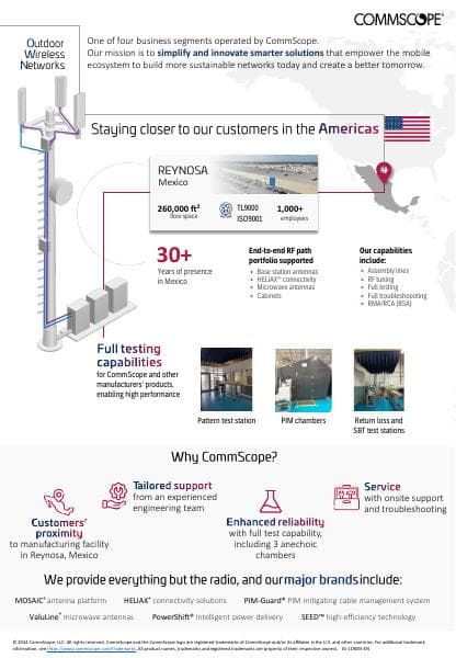 1000437-OWN-Capability-IG-119091-EN