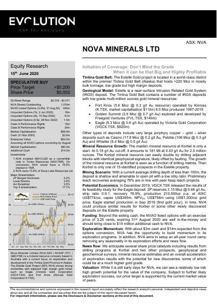 101172-NVA_Research_Report_June_2020