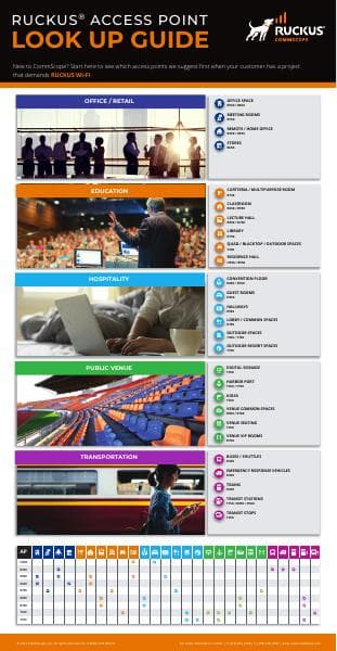 1042-infographic-ap-lookup-guide