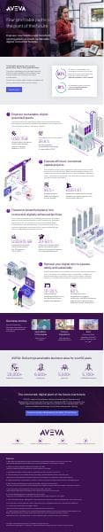 10861_AVEVA_EngineeringEfficiency_Infographic_V03_Final