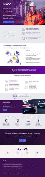 10874_AVEVA_Chemicals_Infographic_FINAL.pdf.coredownload.inline