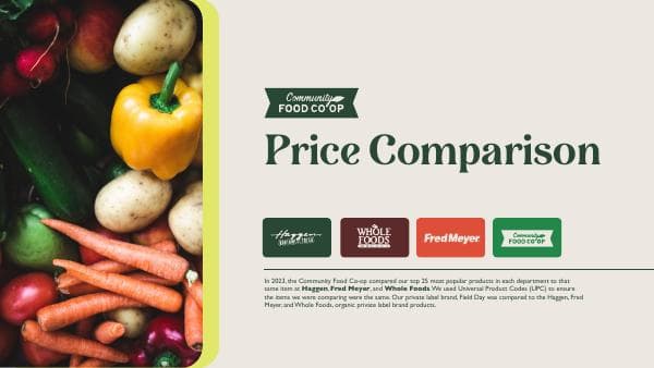 11-2023-Price-Comparison-Infographic_V2