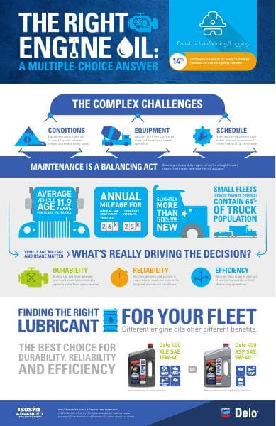 11162-3-Chevron_Infographic_Construction_and_Mining-v2%20(2)