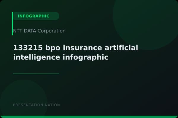 133215-bpo-insurance-artificial-intelligence-infographic