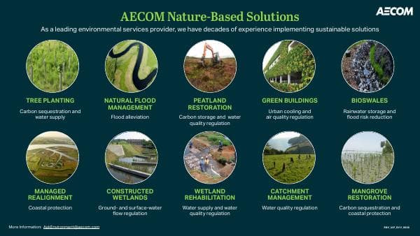 14_Nature-Based_Solutions_1