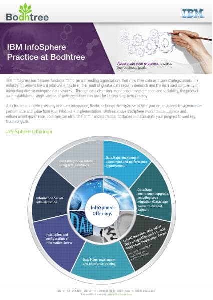 1488878437_Bodhtree_IBM_InfoSphere_Solution_Brief