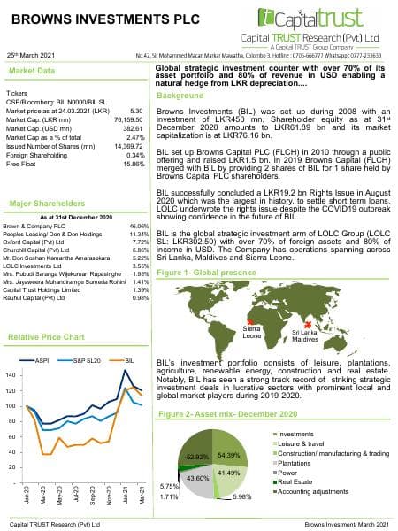 1616655495_Browns%20Investments%20PLC%20(BIL)%20%E2%80%93%20Research%20Report