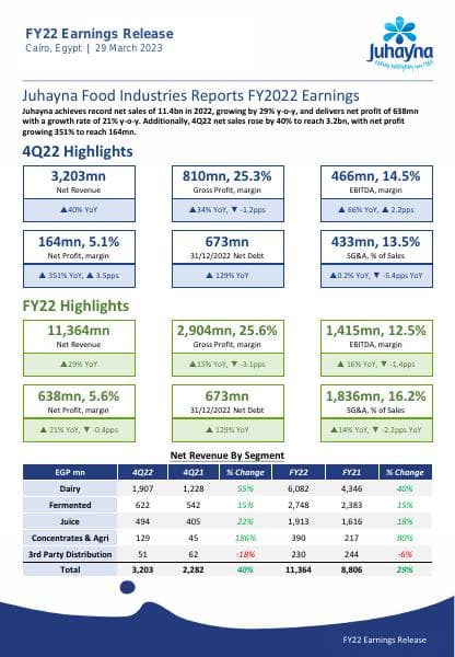 1681039542_978_579590_er4q22engf