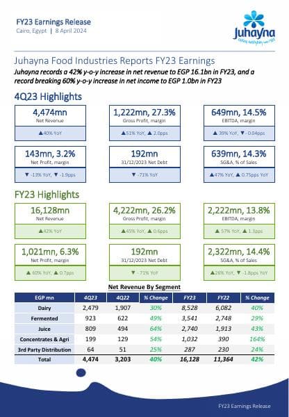 1712584928_950_717849_er4q23eng