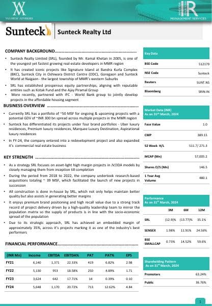1717658886_Sunteck__factsheet_RT