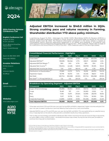 1723493213_ER 06.30.2024