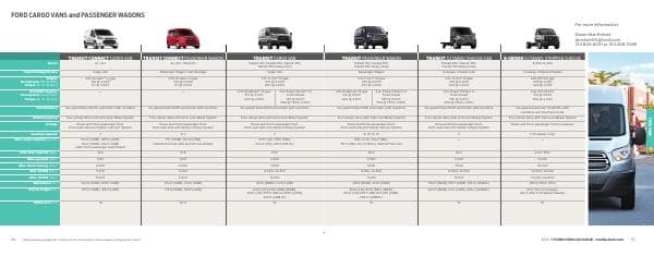 18-Transit-Connect-Wagon