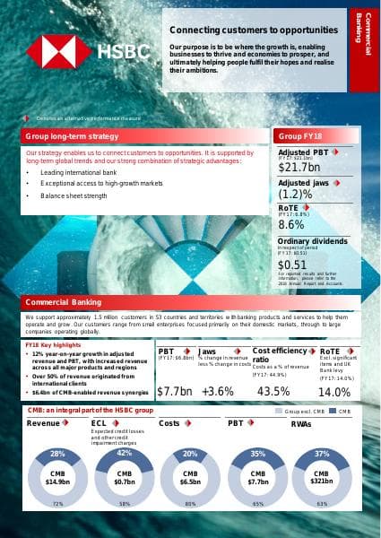 190314-cmb-factbook-ye18-vf