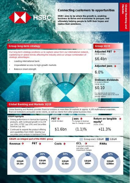 190503-gbm-factbook-1q19