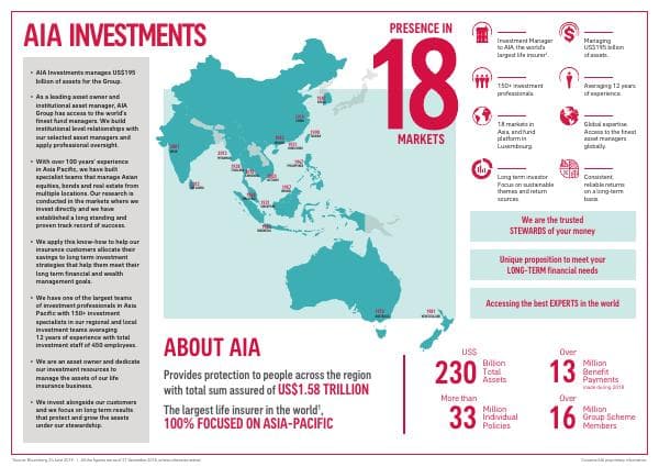 190702%20AIAIM%20Factsheet-05