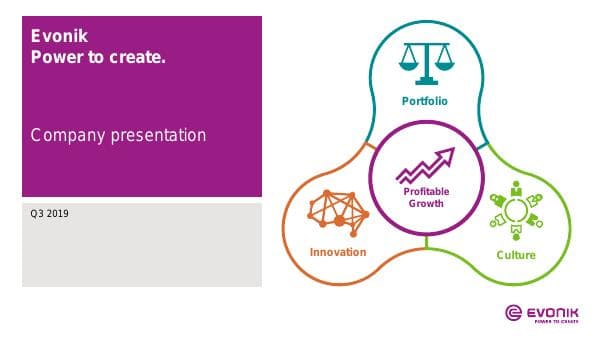 191105-evonik-company-presentation-januar-2020-1699
