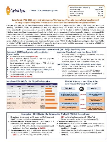 1951d5b26286740bff0641b757c0b8c1