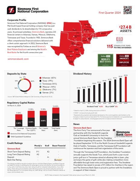 1Q24+SFNC+Fact+Sheet+%28IR+Website%29+%285.7.24%29