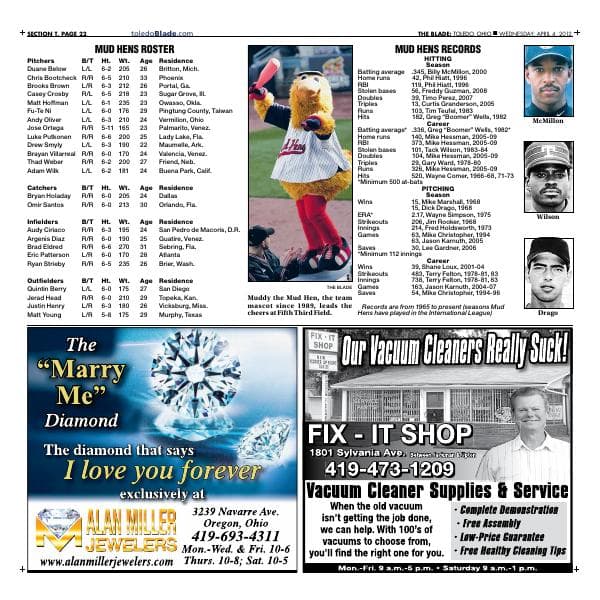 2012-Mud-Hens-Roster