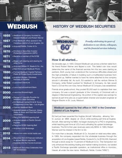 2015_WedbushHistory