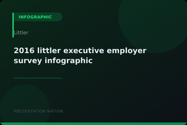 2016_littler_executive_employer_survey_infographic