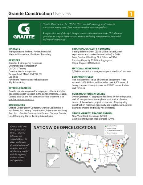 2016%20Granite%20Fact%20Sheet
