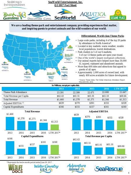 2017-Q2-SEAS-Fact-Sheet-FINAL-Revised-8.9.17