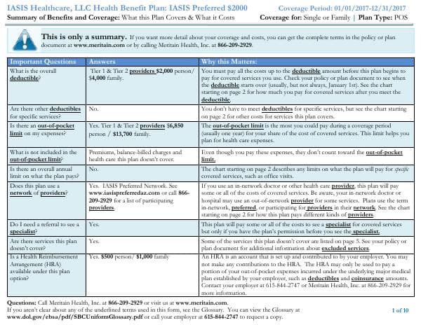 2017-SBC-AZ-Preferred2000