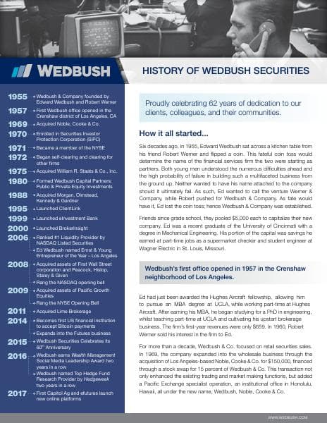 2017_WedbushHistory