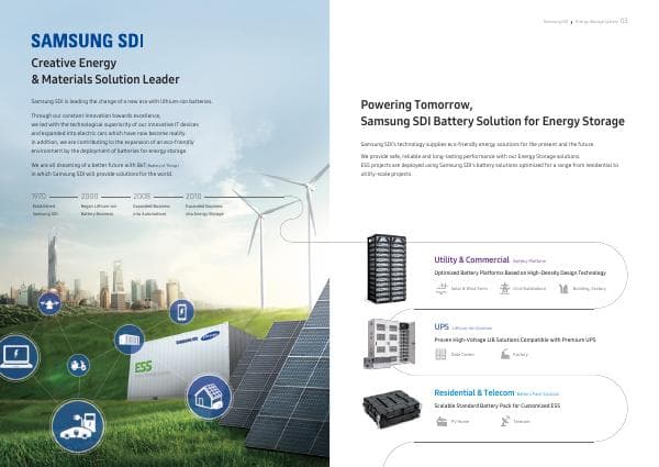 201809_SamsungSDI%20ESS_EN