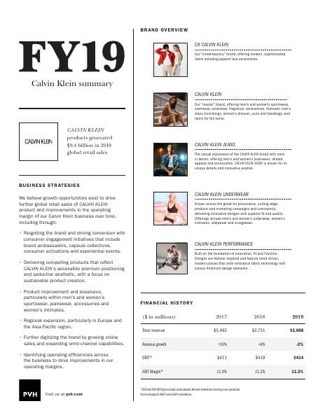 2019-Calvin-Klein-Tear-Sheet