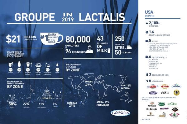 2019-UBA-Official-Poster-2018-Data