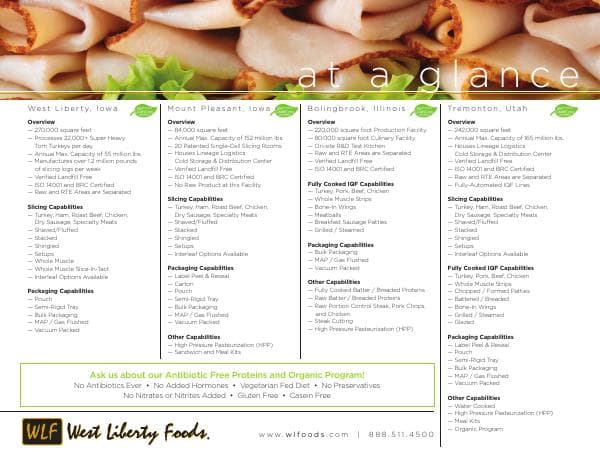 2019-WLF-At-A-Glance