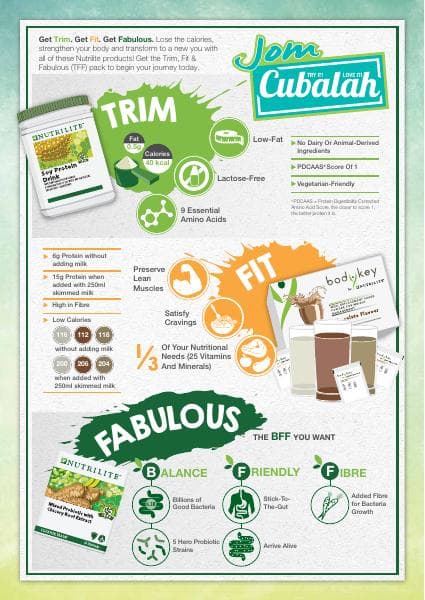 201910_Cubalah_NUT_TFF_en_US