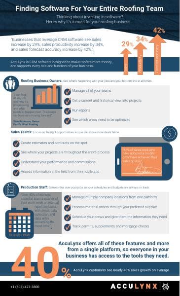 2019%20-%20Finding%20Software%20For%20Your%20Entire%20Roofing%20Company