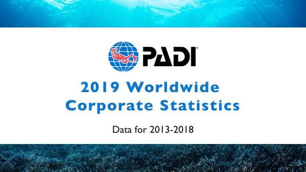 2019%20PADI%20Worldwide%20Statistics
