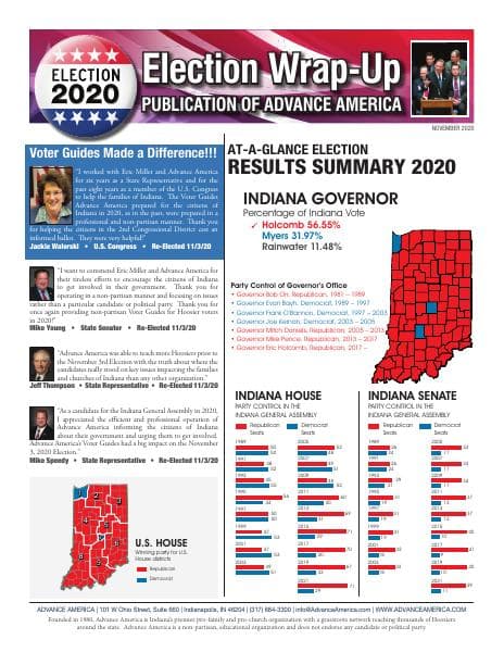 2020-Election-Summary-Color