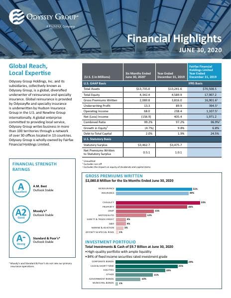2020-SixMonthFinancials-FINAL-English