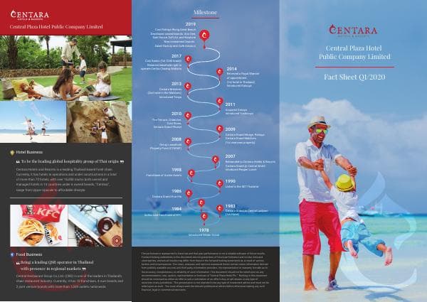 20200619-centel-factsheet-1q2020-en