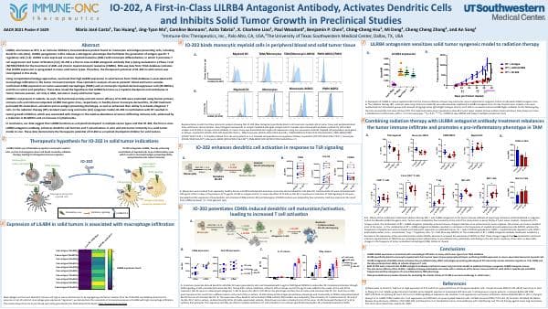2021-04+AACR+2021+IO-202+Poster