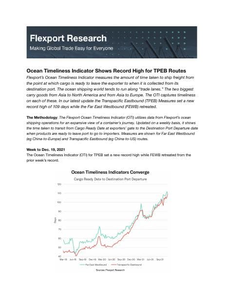 2021-12-20_OTI_Update
