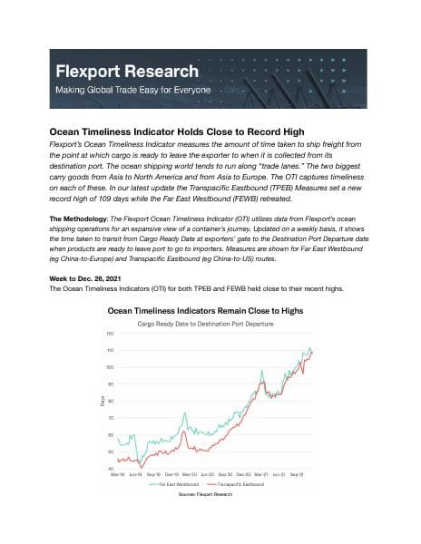 2021-12-27_OTI_Update