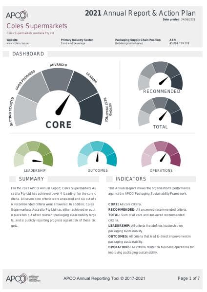 2021_ActionPlan_ColesSupermarkets